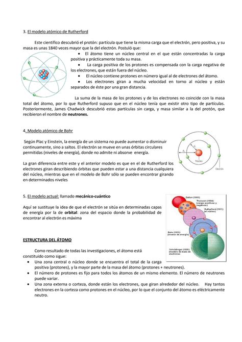 SOLUTION Modelos atómicos Studypool