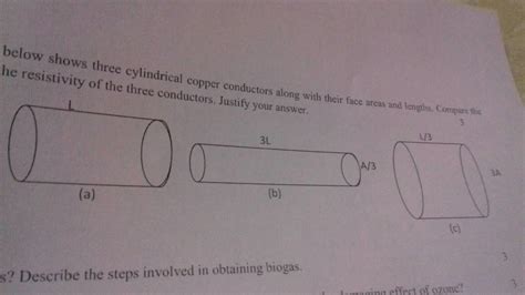 The Figure Below Shows Three Cylindrical Copper Conductors Along With