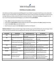 His Milestone Two Guidelines And Rubric Pdf His Milestone Two