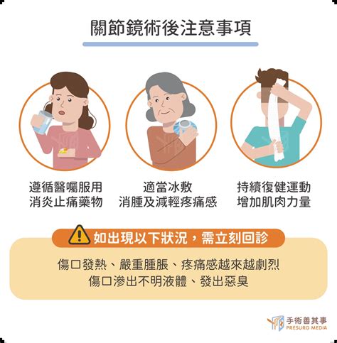 傷口小、術後恢復快 微創關節鏡手術正夯