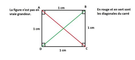 Comment Calculer La Diagonale Dun Carre Communaut Mcms