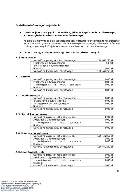 Informacje Dodatkowe Dfgdfg 12 Dodatkowe Informacje I Objaśnienia