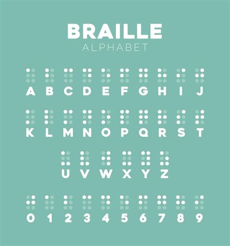 Alfabeto En Braille Vector Premium