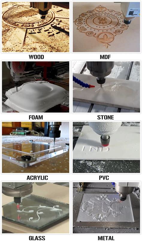 CNC Router Projects - CNCRouters.org