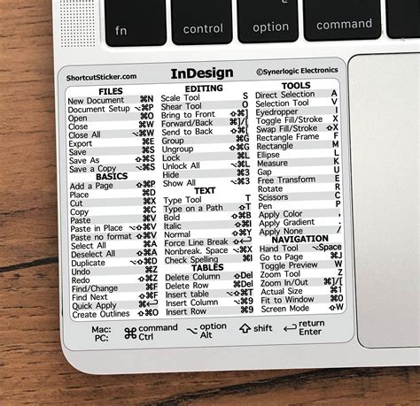 Synerlogic Adobe Indesign Quick Reference Keyboard Guide Shortcut