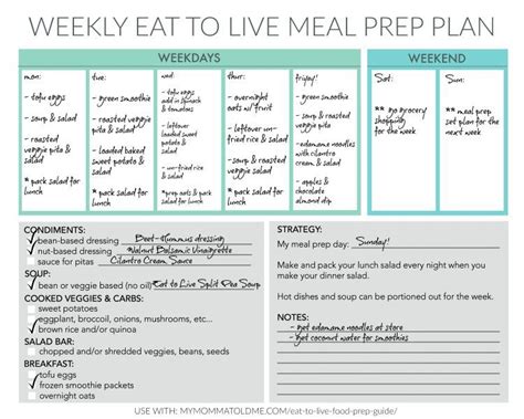 Eat To Live Weekly Meal Prep Plan Free Printable Dr Fuhrman Plan