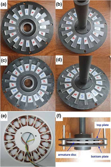 Axial Flux Permanent Magnet Synchronous Generator Afpmsg Prototype