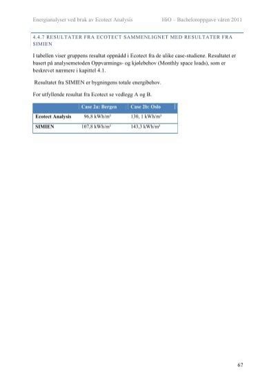 Energianalyser ve