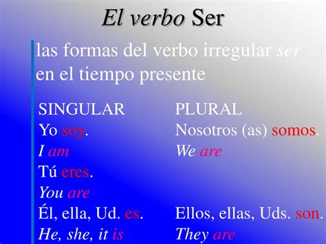 PPT Adjetivos y Sustantivos Sinónimos y Antónimos El Verbo