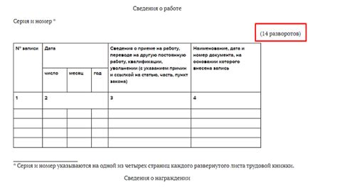 Новый бланк трудовой книжки: образец в формате word