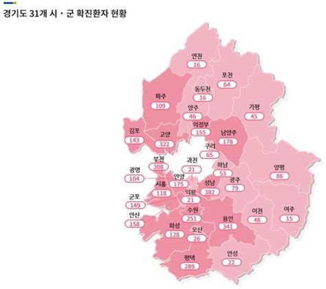 코로나19 수도권 거리두기 2단계 조정 And 동두천시 확진자현황 네이버 블로그