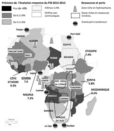 Lafrique Les Défis Du Développement Ts Etude De Documents Type