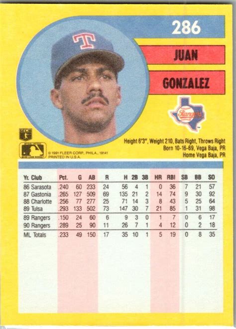 Fleer Juan Gonzalez Texas Rangers Baseball Card Ebay