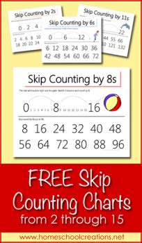 FREE Skip Counting Charts