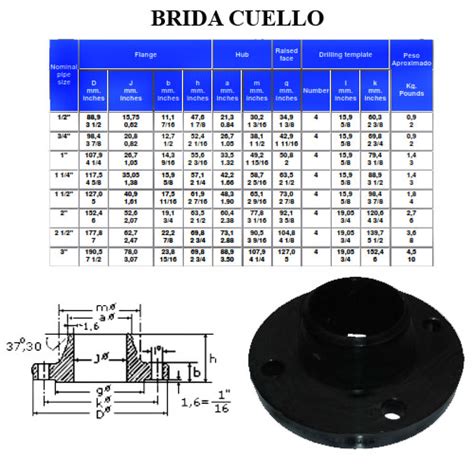 Materiales Industriales De Coatzacoalcos S A De C V