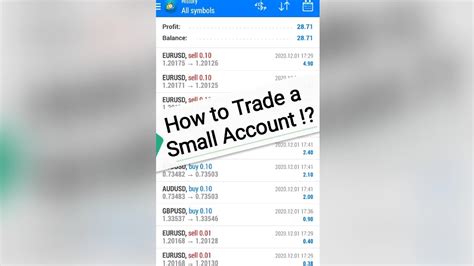 How To Grow A Small Account In Forex Trading Forex Scalping Strategy