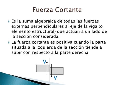 Fuerza Cortante Momento Flector