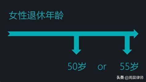 女性到底是50退休还是55退休？ 知乎