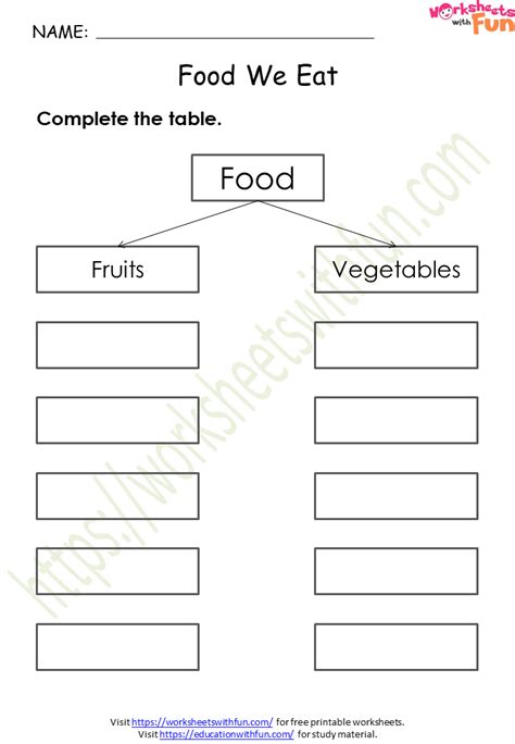 Our Food Worksheet For Class