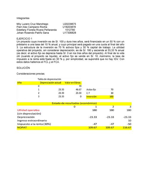 Problemas DE Ingenieria Economica Integrantes Mily Lucero Cruz