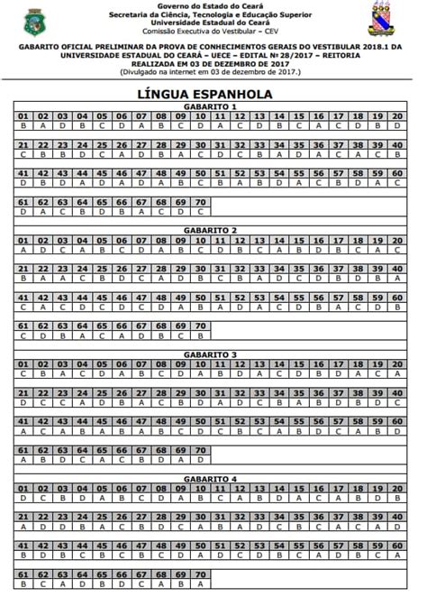 Uece Vestibular 2018 1 Gabarito Da 1ª Fase