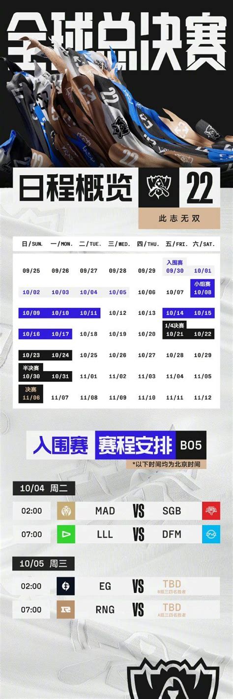 Lol S12入围赛淘汰赛赛程公布 Rng10月5日将迎来bo5 新浪电竞电竞赛事直播报道新浪电子竞技