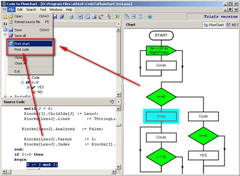 Generate Diagram From C Code Flowchart Generate Testingdocs