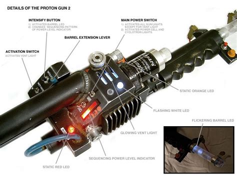 Proton Pack Wand Google Search Proton Pack Ghostbusters Proton