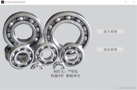 【故障诊断分析】基于matlab滚动轴承故障诊断系统【含matlab源码 1679期】 轴承诊断系统 Csdn博客