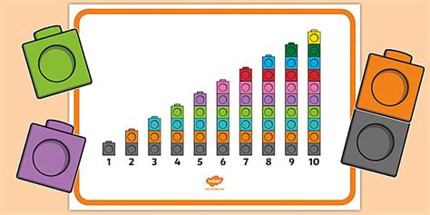 Interlocking Cubes Step Pattern 1 To 10 Poster Twinkl