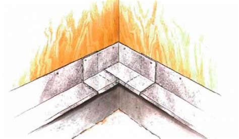 Flashing Brick Veneer Walls Fine Homebuilding