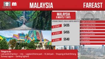 Malaysia Tour Package Travel Mate