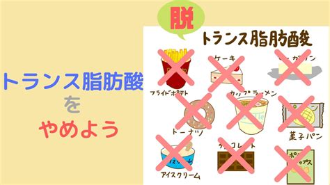 今日から栄養療法 藤川理論実践ブログ