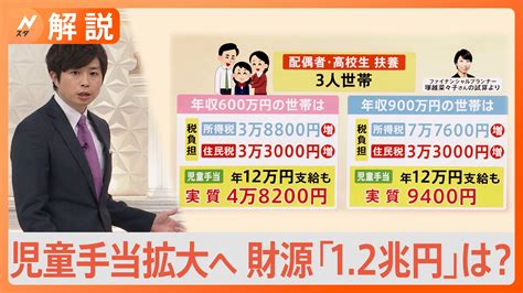 異次元の少子化対策 児童手当高校生まで拡大へ政府原案 拡充に必要な財源「12兆円」はどこから確保するのか？【nスタ解説】 Tbs