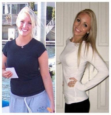 Levothyroxine Weight Loss Success Stories - WeightLossLook