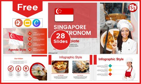 Singapur Gastronomie Vorlage Vorlagen F R Powerpoint Und Google Slides