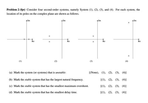 Solved Problem 2 8pt Consider Four Second Order Systems Namely System 1 2 3 And 4