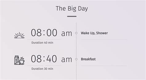 Wedding Reception Timeline Example: What, Where & When