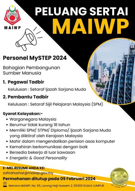 Iklan Jawatan Majlis Agama Islam Wilayah Persekutuan MAIWP Jobs Hub