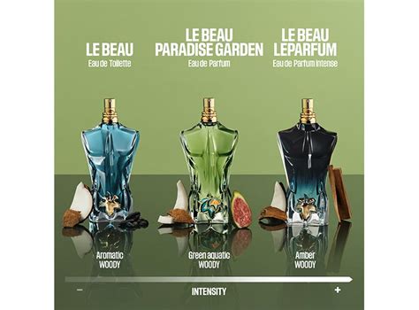 Ripley PERFUME JEAN PAUL GAULTIER LE BEAU PARADISE GARDEN HOMBRE EDP