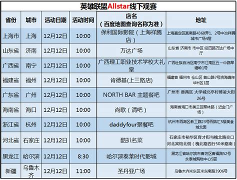 十城联欢 2015allstar线下观赛活动即将展开 英雄联盟2015全明星赛 英雄联盟官方网站 腾讯游戏