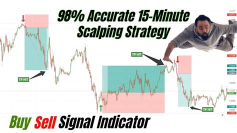 Forex M 15 Scalping Strategy 98 Accurate 15 Minute Scalping Trading