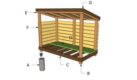 Easy To Build Diy Firewood Shed Plans And Design Ideas