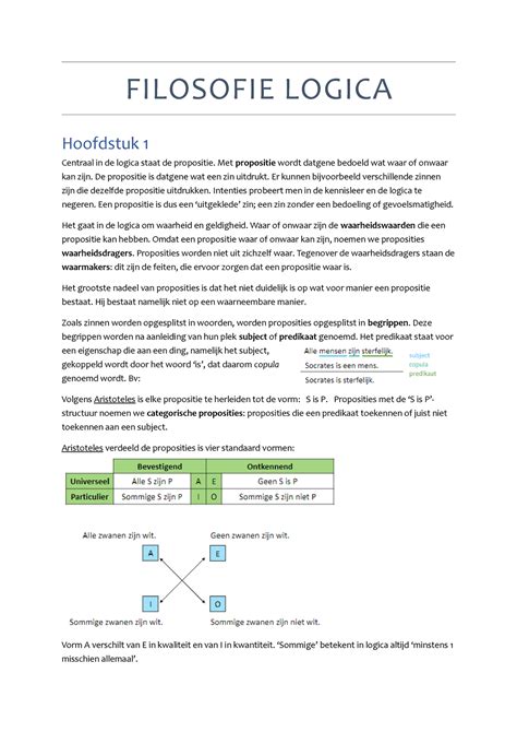 Filosofie Logica Samenvatting FILOSOFIE LOGICA Hoofdstuk 1 Centraal