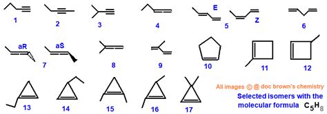 C5H8 isomers of molecular formula C5H8 mass 68 structural isomers carbon chain isomers ...