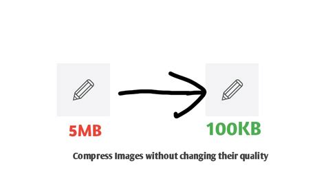 How To Compress Image Files Without Changing Their Quality Tech With