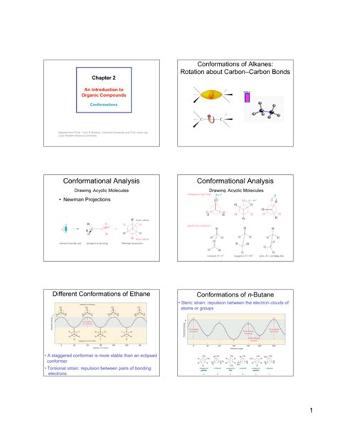 Conformational Analysis Conformational Analysis