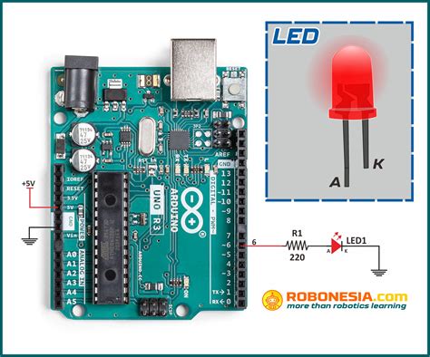 Mengenal Arduino Ide Dan Cara Menggunakannya Robonesia