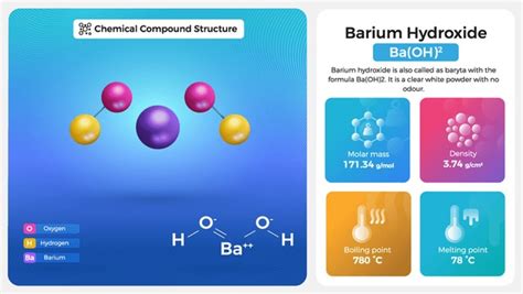 3,767 Barium Hydroxide Baryta Royalty-Free Images, Stock Photos & Pictures | Shutterstock