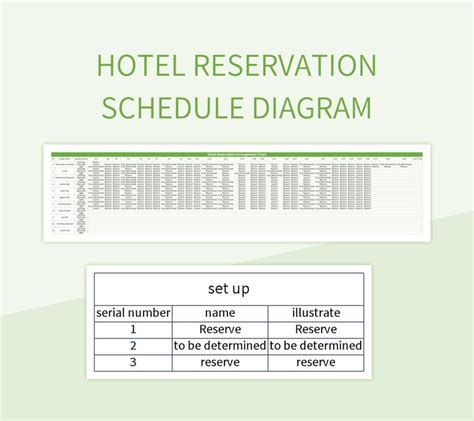 Free Hotel Reservation Templates For Google Sheets And Microsoft Excel